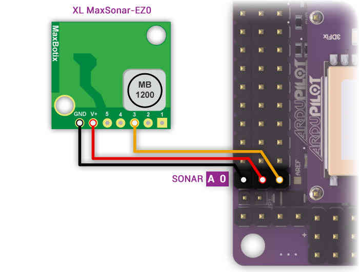 Arducopter sonar