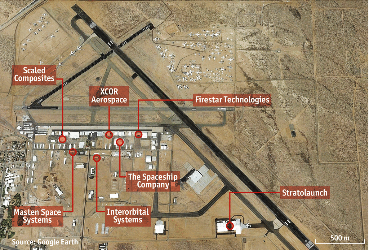 Mojave spaceport companies
