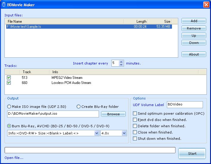 What is m2ts file format