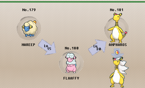 Pokemon emerald bagon location