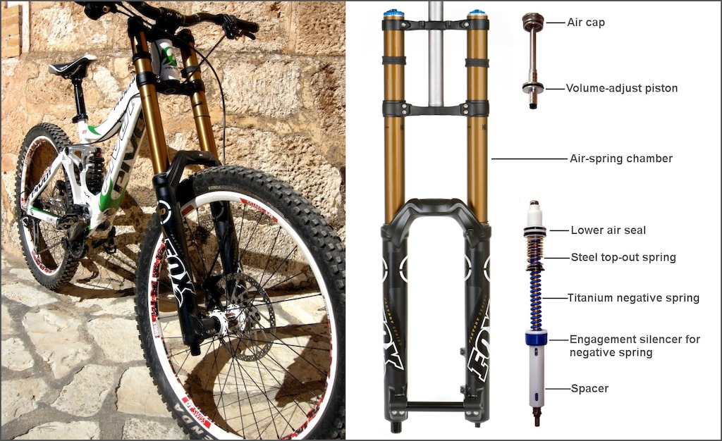 Rock shox boxxer r2c2