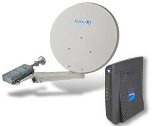 Uydunet modem